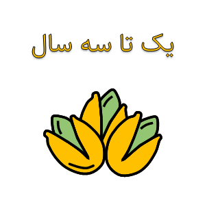کتاب کودک برای ۱ تا ۳ سال